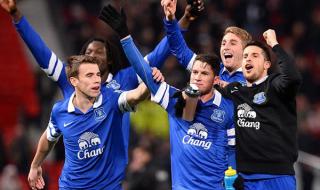 欧洲联赛排名系统 欧洲联赛排名系统