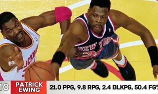 2011年nba常规赛mvp 2011年nba常规赛mvp